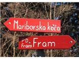 Fram - Mariborska koča