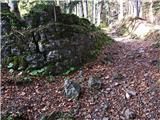 Planina pod Golico - Brdo (climbing area below Golica)