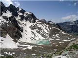 Piz Bernina ledeniško jezero