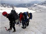 Piz Bernina navezovanje