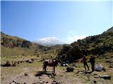 Ararat prvi bližji pogled na goro