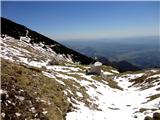 planina Košutna