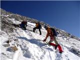 Piz Bernina 