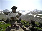 Schonbischlerhorn (3133m) 