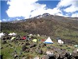 Ararat tabor na 3200m