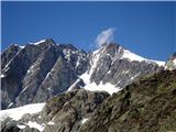 Piz Bernina pogled na Bernino