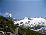 Schonbischlerhorn (3133m) proti vrhu