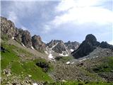 Piz Bernina 