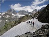 Piz Bernina 