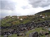 pogled na tabor na 3200m s poti na 4200m