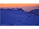 Hoher Zittelhaus Sonnblick 3106m Znano smučišče v bližini