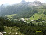 LAGAZUOI PICCOLO 2762m Cinque Torri in Averau