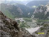 LAGAZUOI PICCOLO 2762m Passo Falzarego