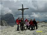 LAGAZUOI PICCOLO 2762m vrh,levo Tofana de Rozes 