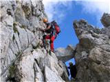 Monte Avanza in Monte Chiadenis na začetku ferrate na Chiadenis