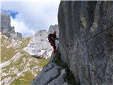 Monte Avanza in Monte Chiadenis v ozadju passo Sesis