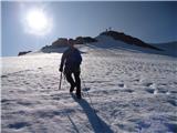 Gran Mesule (3480m) 