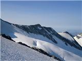 Gran Mesule (3480m) 