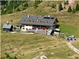 Passo Valles - Cima Caladora / Cima del Lago