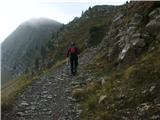 Passo Valles - Cima Caladora / Cima del Lago