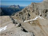 Fuciade, Passo San Pellegrino - Sasso Vernale