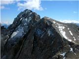 Fuciade, Passo San Pellegrino - Sasso Vernale