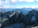 Fuciade, Passo San Pellegrino - Sasso Vernale