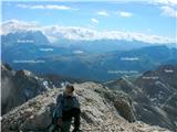 Fuciade, Passo San Pellegrino - Sasso Vernale