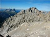 Fuciade, Passo San Pellegrino - Sasso Vernale