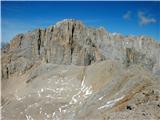 Fuciade, Passo San Pellegrino - Sasso Vernale