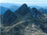 Fuciade, Passo San Pellegrino - Sasso Vernale