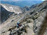 Fuciade, Passo San Pellegrino - Sasso Vernale