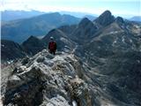 Fuciade, Passo San Pellegrino - Sasso Vernale