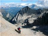 Fuciade, Passo San Pellegrino - Sasso Vernale