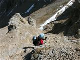 Fuciade, Passo San Pellegrino - Sasso Vernale