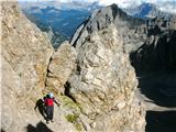 Fuciade, Passo San Pellegrino - Sasso Vernale