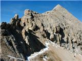 Fuciade, Passo San Pellegrino - Sasso Vernale