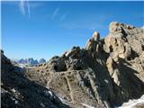 Fuciade, Passo San Pellegrino - Sasso Vernale