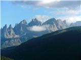 Fuciade, Passo San Pellegrino - Sasso Vernale