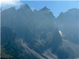 Passo Valles - Cima Valles / Cima Venegia