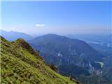 Razgled