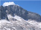 snežišča na severni strani 22.7.2013