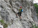 Türkenkopf Klettersteig