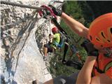 Türkenkopf Klettersteig