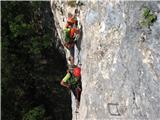 Türkenkopf Klettersteig