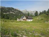 planina Zadnji vogel včeraj