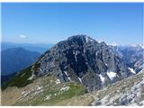 Malo Kladivo (2036 m) in sedlo med Kladivoma