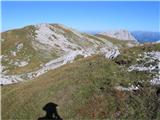 Monte Cavallo in Creta di Aip