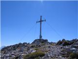 Veliki Koritnik - Creta di Aip - Trogkofel 