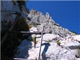 Veliki Koritnik - Creta di Aip - Trogkofel lep sestop po avstrijski strani